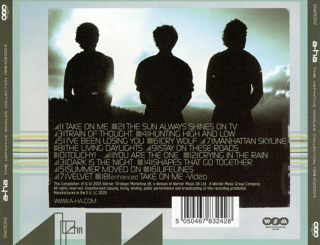 A-HA - DEFINITIVE SINGLES COLLECTION NEW CD