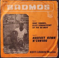 Koffi Loukou Maurice – 'Sans Travail' 7