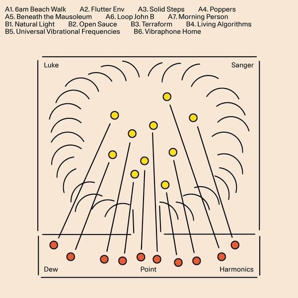 Luke Sanger Dew Point Harmonics (Vinyl)