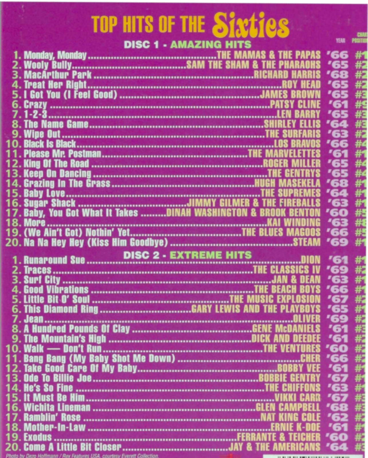 Top Hits of the 60\'s, NEW 2 CDS, 40 Original, Dion, Jay Americans, Jan & Dean