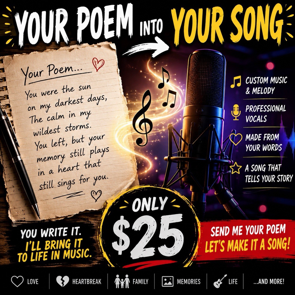YOU WROTE THE WORDS…, HEAR THEM COME ALIVE I’LL TURN YOUR POEM INTO A REAL SONG