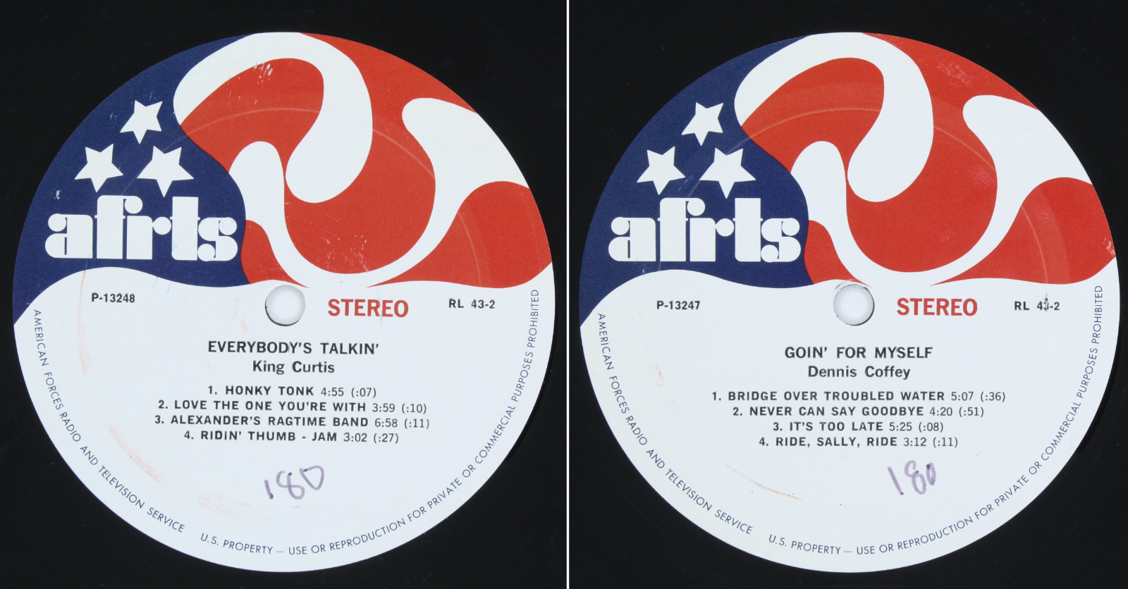 C1972 AFRTS Dennis Coffey / King Curtis RL‑43‑2 Armed Forces Transcription LP