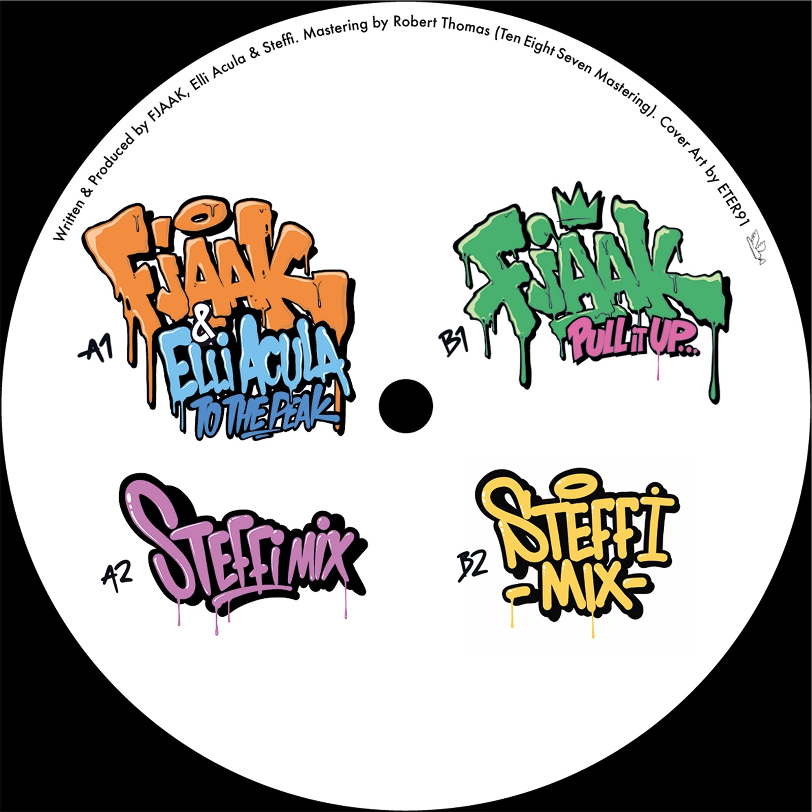 FJAAK / Elli Acula / Steffi - SPANDAU