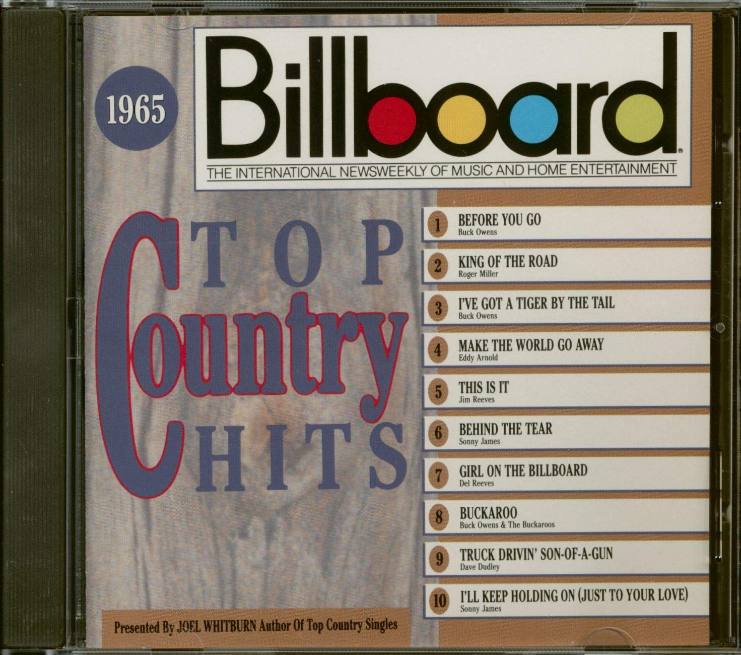 Billboard Top Country: 1965