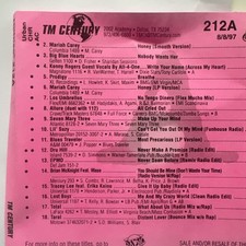 TM Century CD hit disk Mariah Carey prodigy seven Mary three blues traveler 1997 picture